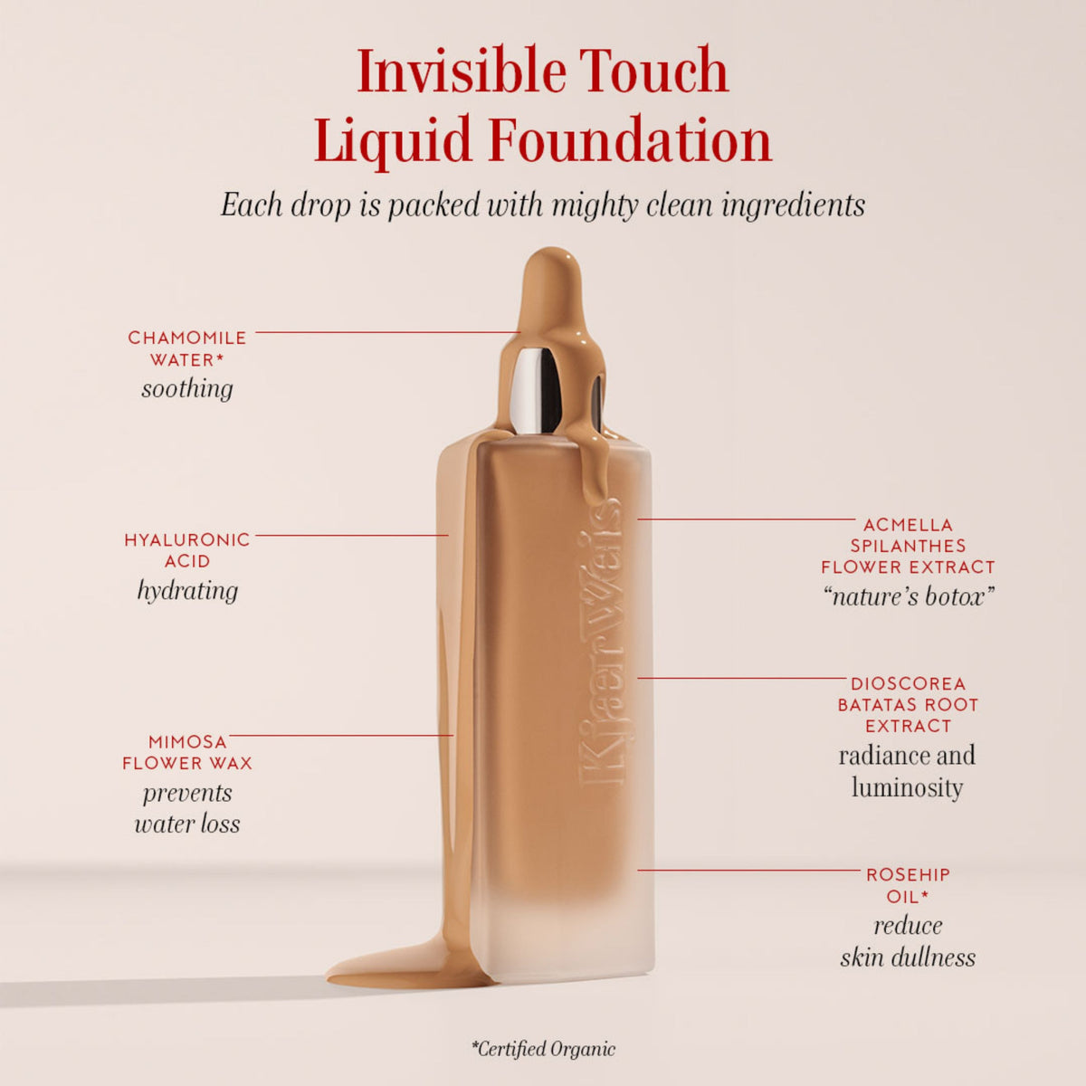 Invisible Touch Liquid Foundation / F130 – Silken