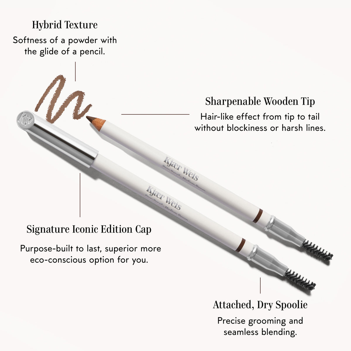 Eyebrow pencil with features highlighted on a white background: Hybrid Texture, Sharpenable Wooden Tip, Signature Iconic Edition Cap, and Attached, Dry Spoolie.