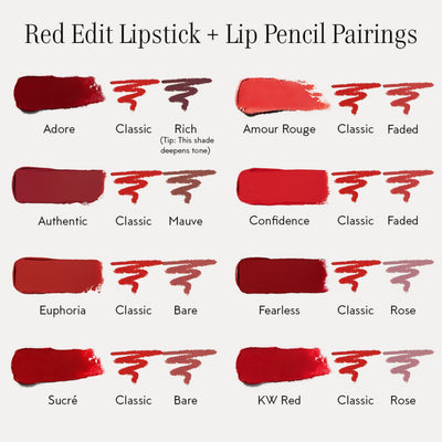 Lipstick / Euphoria