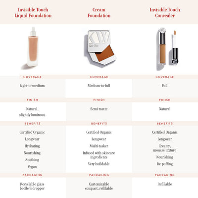 Invisible Touch Liquid Foundation / F136 – Ethereal