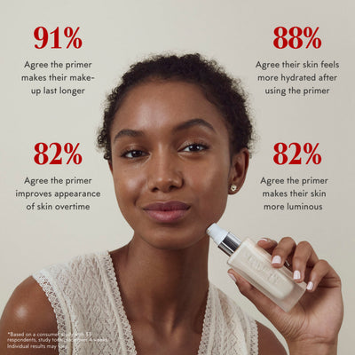 The Beautiful Primer / 5 ml