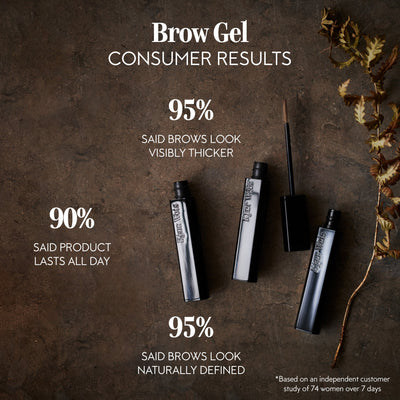 The Brow Gel / Blonde
