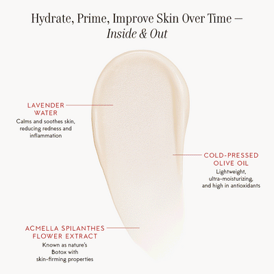 The Beautiful Primer / 5 ml