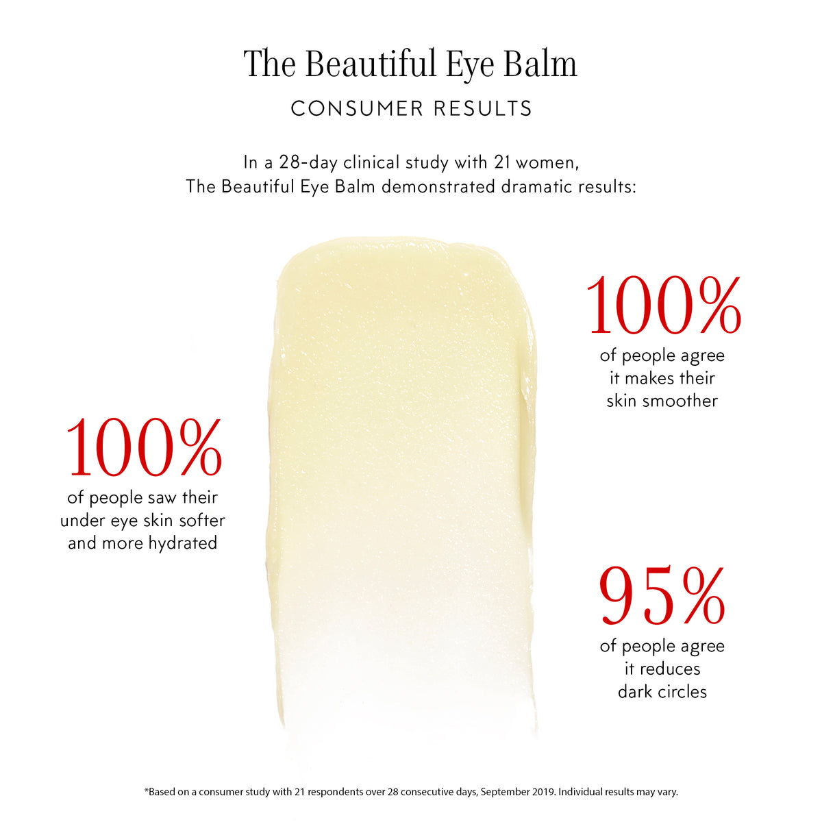 The Beautiful Eye Balm / 15 ml