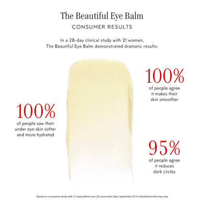 The Beautiful Eye Balm / 15 ml